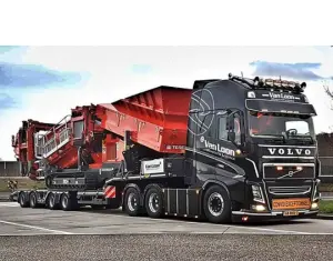Heavy Cargo Spedition – experienta in transporturile internationale