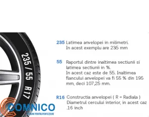furnizorul de anvelope de iarna de calitate