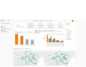 Schuller Eh`klar creste profitabilitatea afacerii cu sistemele Senior Software