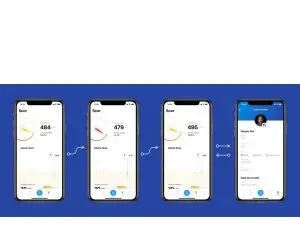 Ce scor de creditare FICO au românii și cum poate fi îmbunătățit cu 10 puncte în mai puțin de o lună