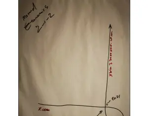 Cine sunt românii care și-au propus să achite integral datoriile publice externe a României până în 2050