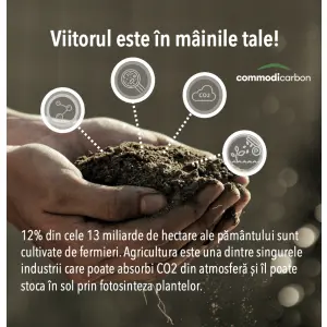 Fermierii își pot suplimenta veniturile cu 45-105 euro/ha/an, prin captarea în sol a 3-7 tone de CO2e/ha/an, trecând la agricultura conservativă