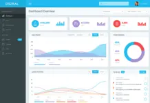 Servicii Optimizare SEO: Cheia Succesului Online