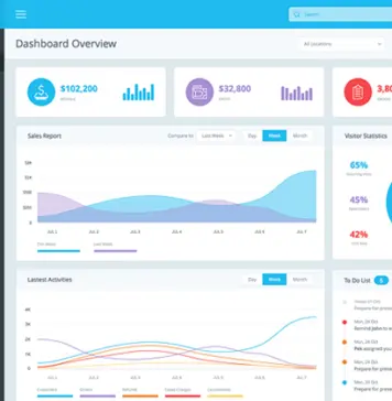 Servicii Optimizare SEO: Cheia Succesului Online